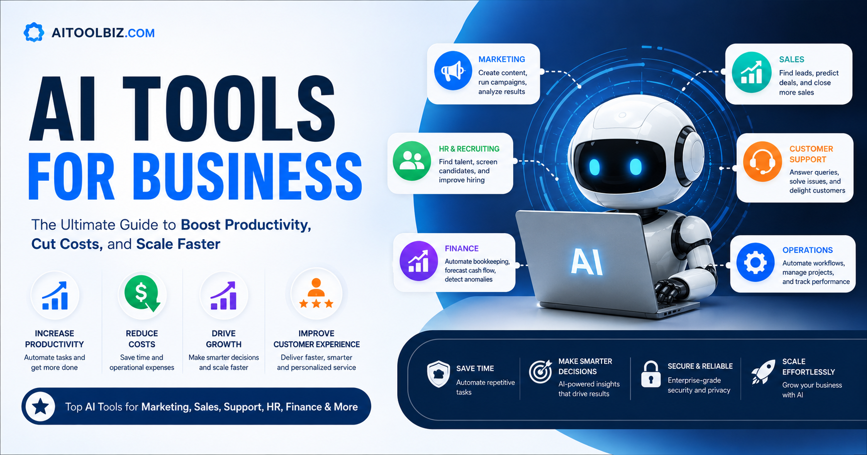 Ai tools for business