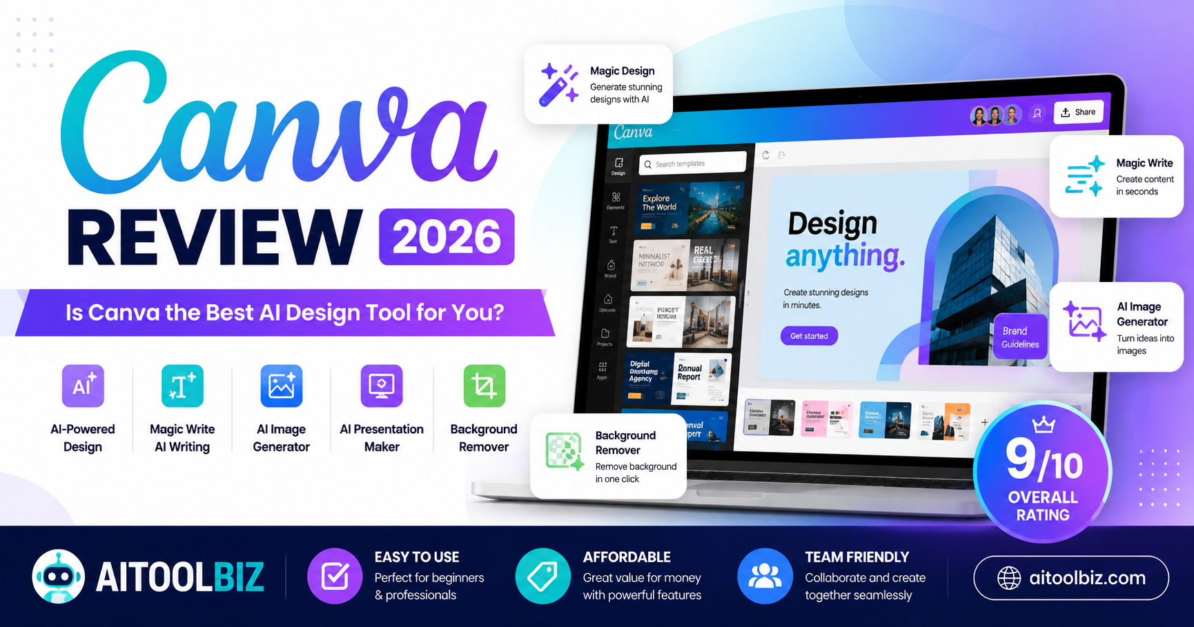 Canva Review 2026
