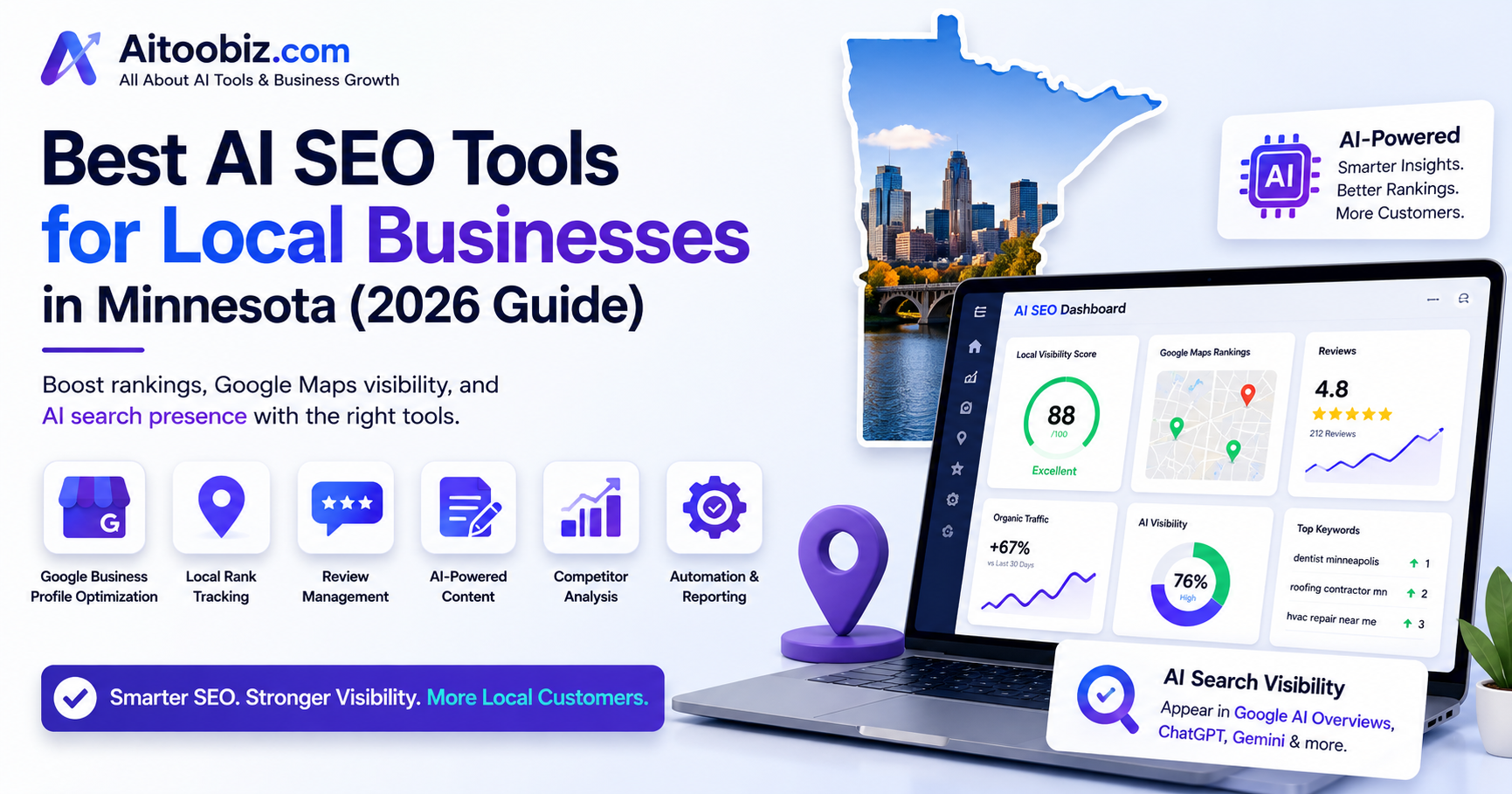 AI SEO Tools for Local Businesses Minnesota
