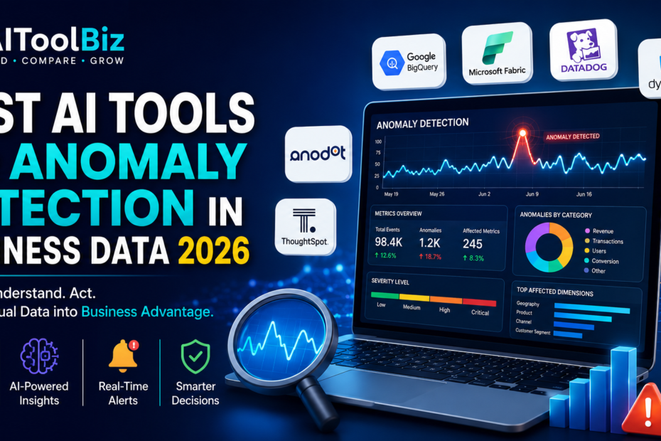 Best AI Tools for Anomaly Detection in Business Data 2026