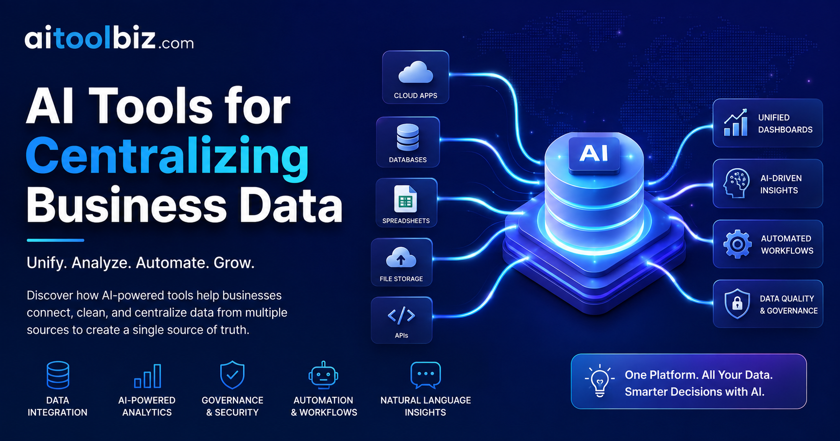 AI tools for centralizing business data