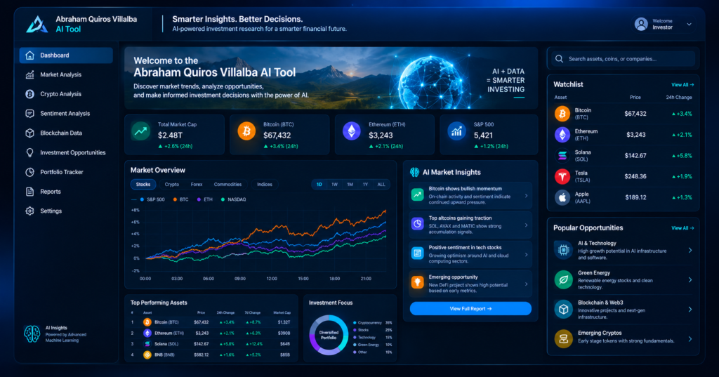 Abraham Quiros Villalba AI Tool