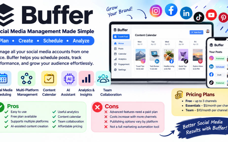 Buffer Review